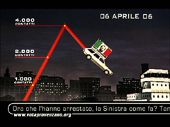 Note di regia del documentario 