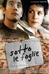 Note di regia del cortometraggio 