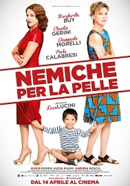 Note di regia di 