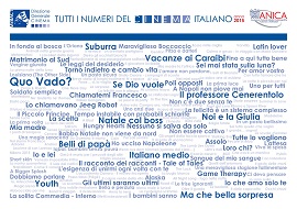 TUTTI I NUMERI DEL CINEMA ITALIANO 2015