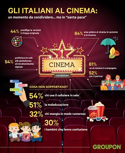 GLI ITALIANI AL CINEMA - Studio sul comportamento
